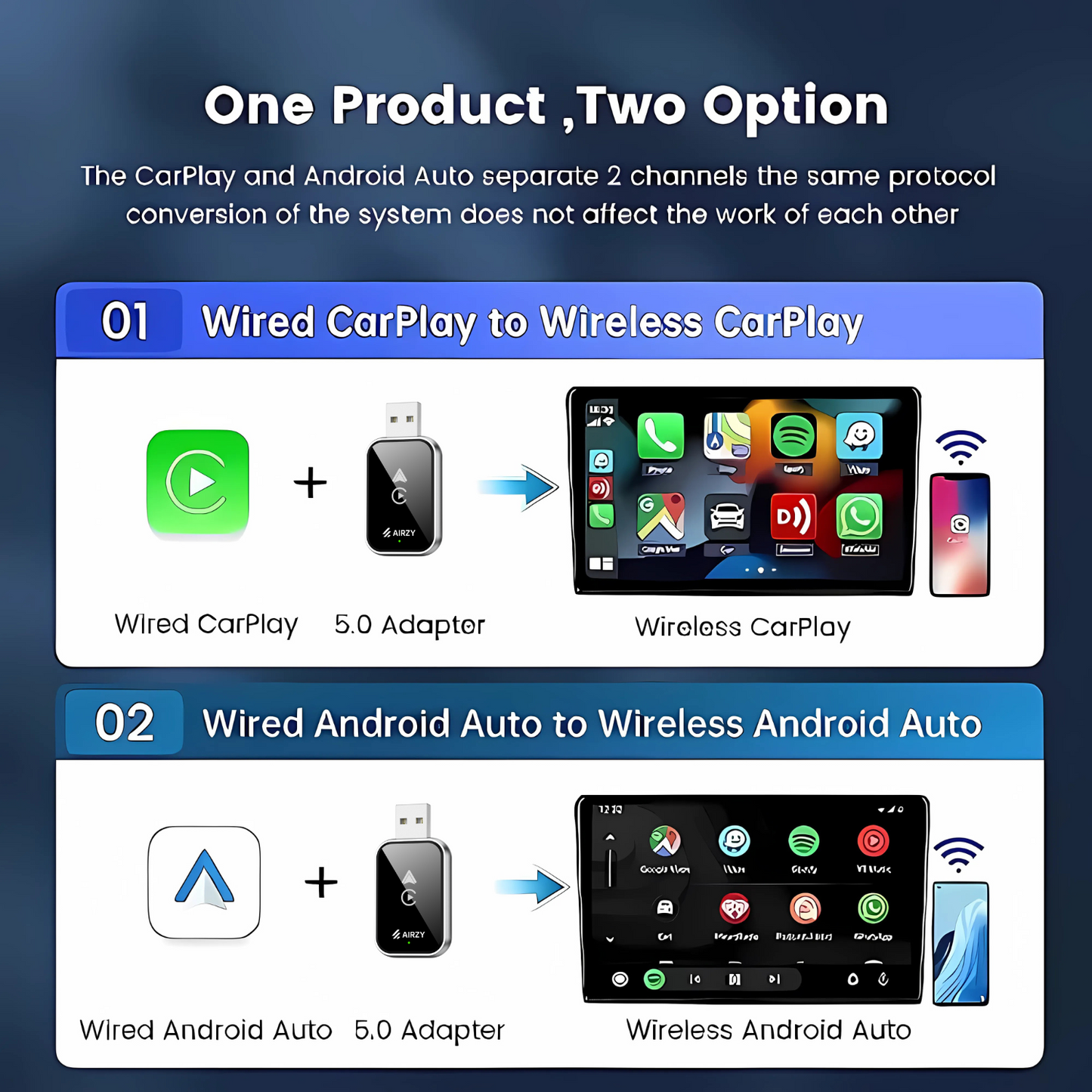 Airzy Wireless CarPlay & Android Auto Adapter – Seamless Plug & Play | Lag-Free | Dual Compatibility